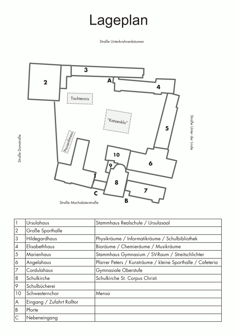 Lageplan